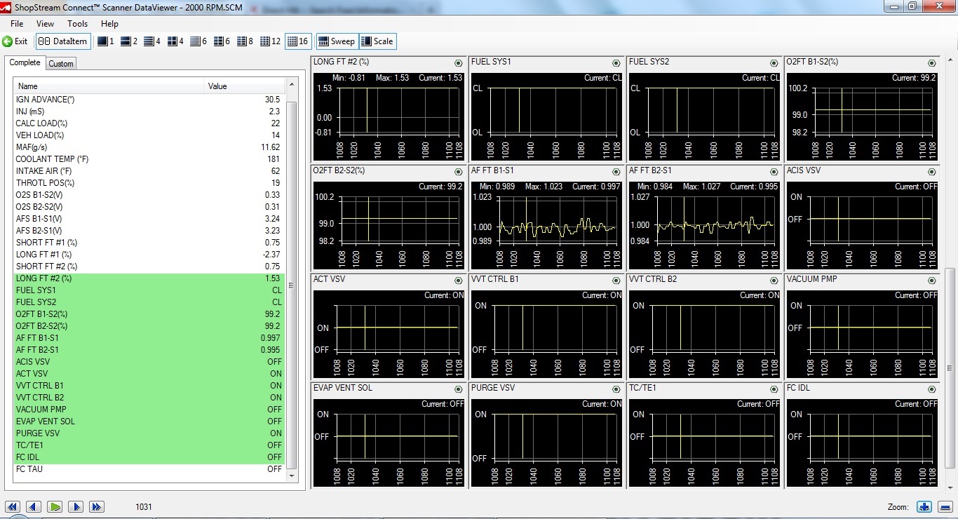 2000 RPM preview